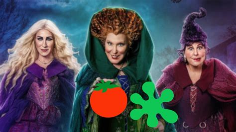 Hocus Pocus 2 Rotten Tomatoes Score Is Out .